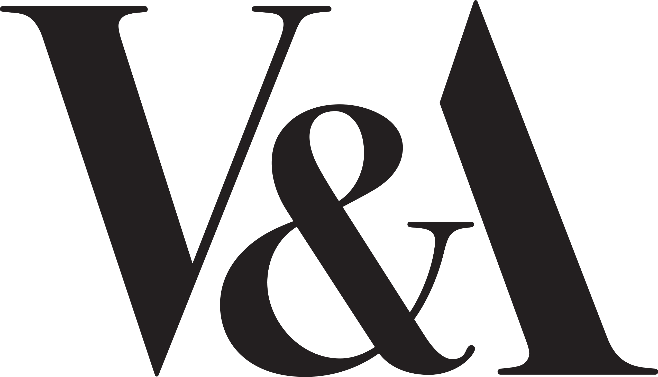 Victoria and Albert Museum